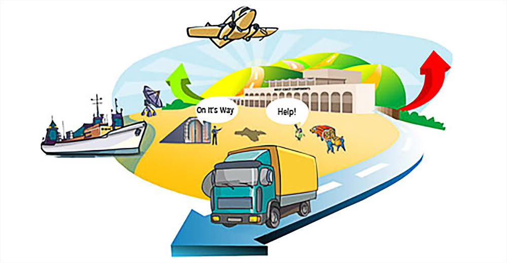 Shipping Information